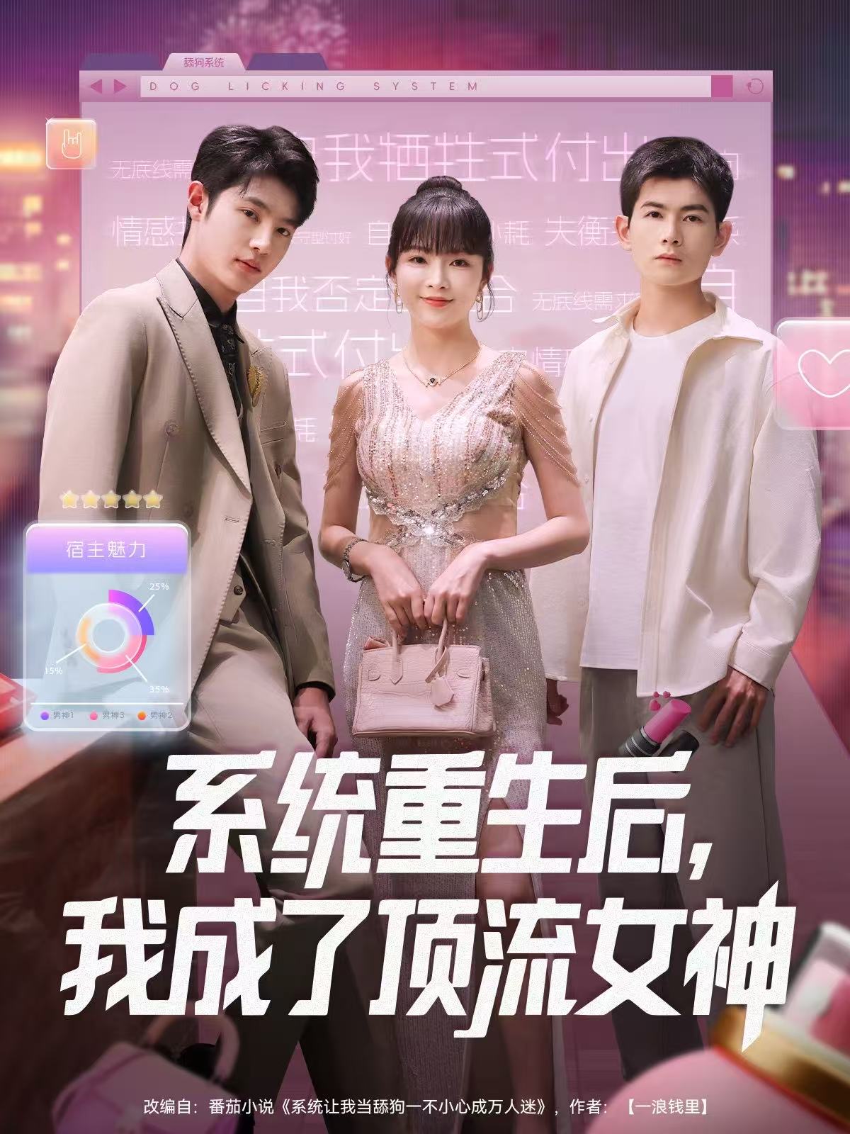 系统重生后，我成了顶流女神